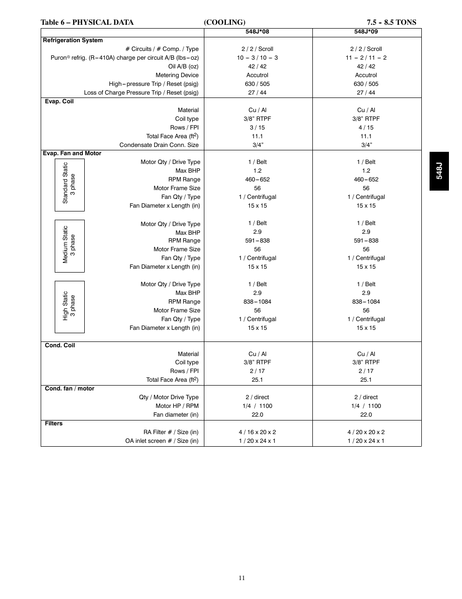 Bryant PACKAGED HEAT PUMP 548J User Manual | Page 11 / 76