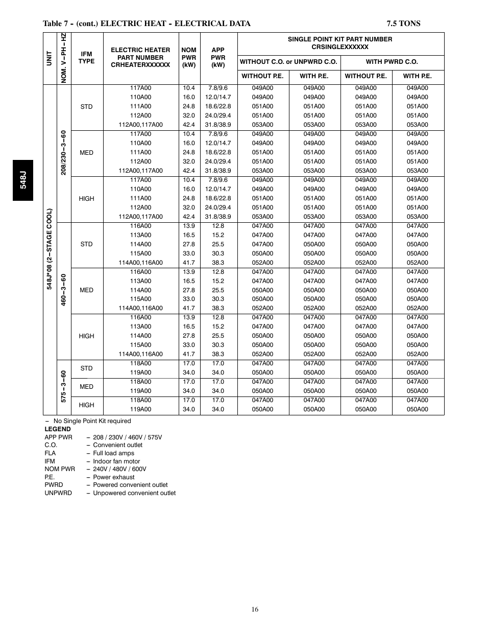 Bryant PACKAGED HEAT PUMP 548J User Manual | Page 16 / 76