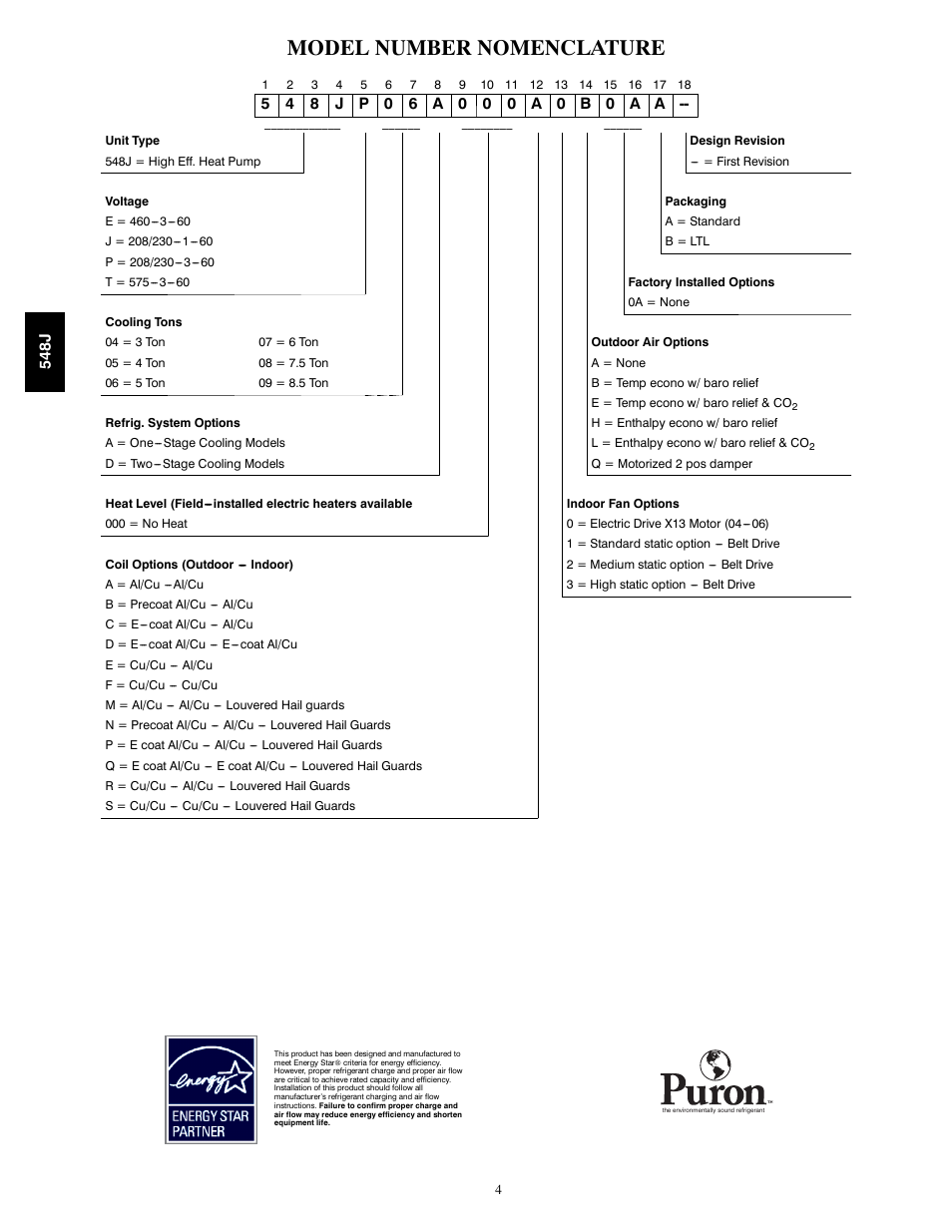 Model number nomenclature, 548j | Bryant PACKAGED HEAT PUMP 548J User Manual | Page 4 / 76