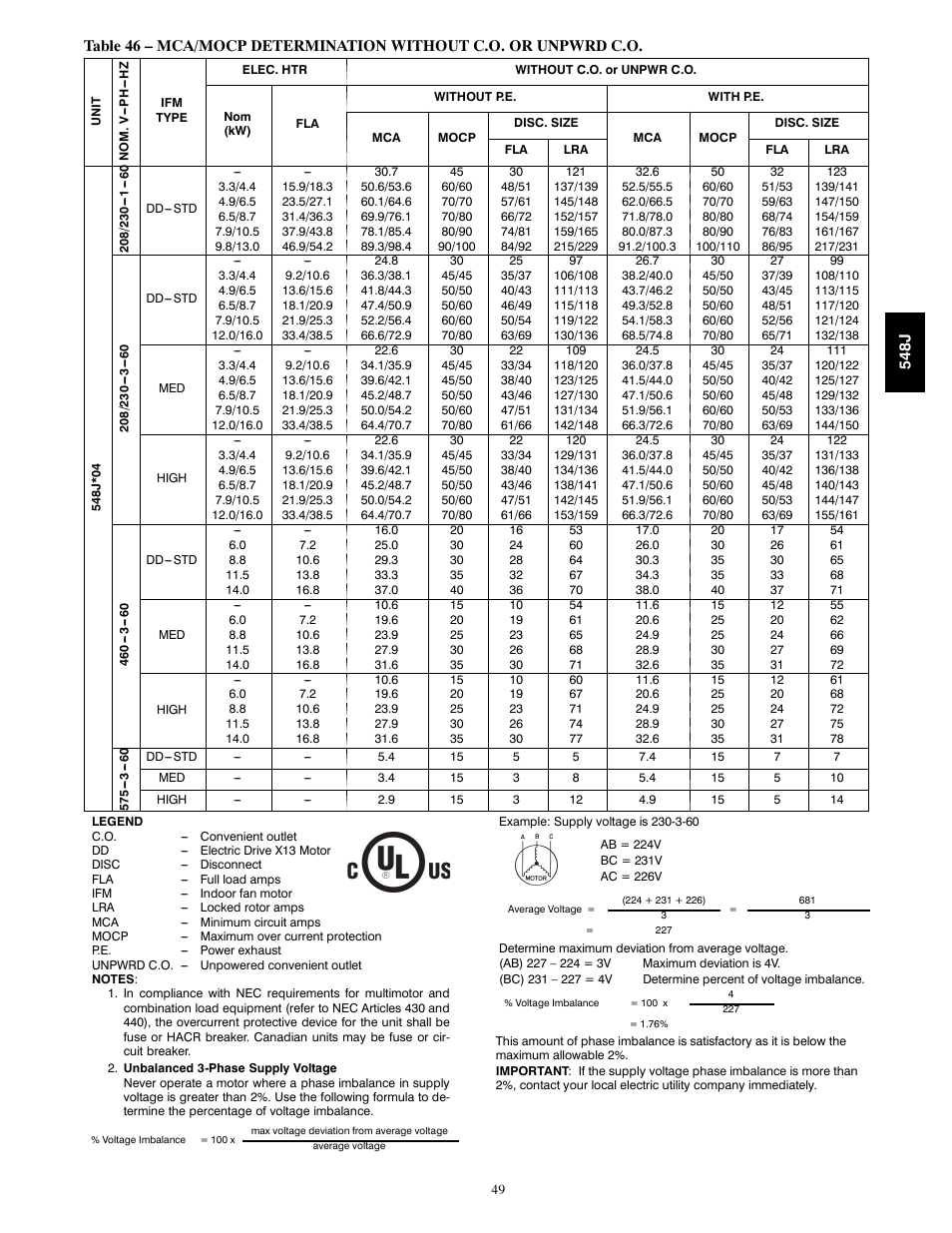Bryant PACKAGED HEAT PUMP 548J User Manual | Page 49 / 76