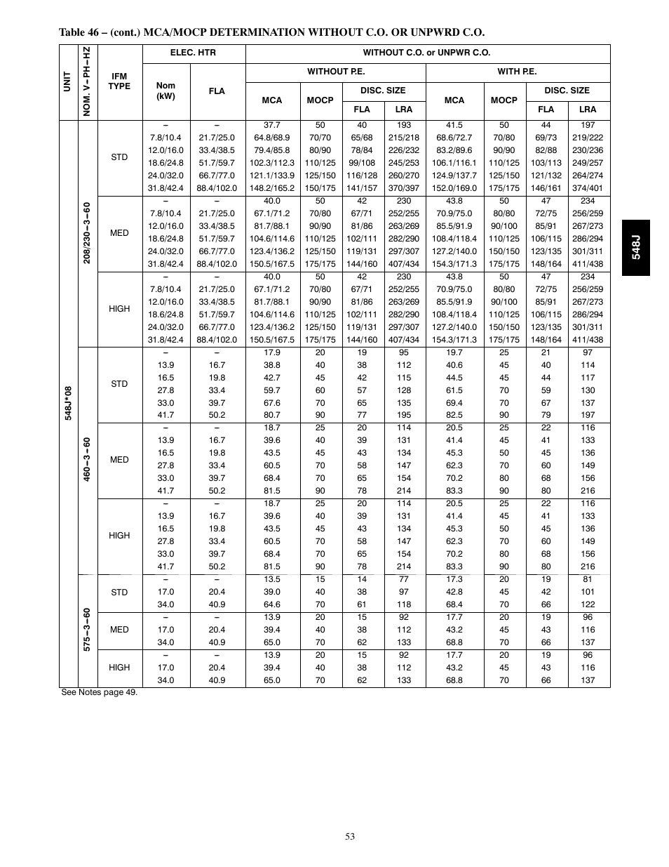 Bryant PACKAGED HEAT PUMP 548J User Manual | Page 53 / 76