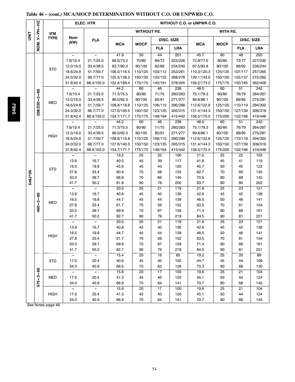 Bryant PACKAGED HEAT PUMP 548J User Manual | Page 54 / 76