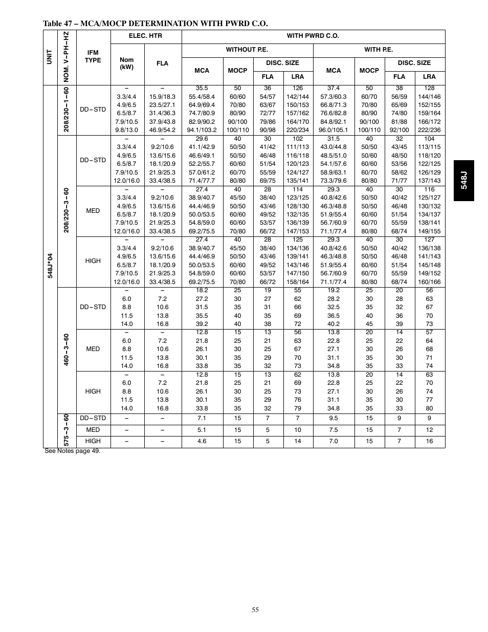 Bryant PACKAGED HEAT PUMP 548J User Manual | Page 55 / 76
