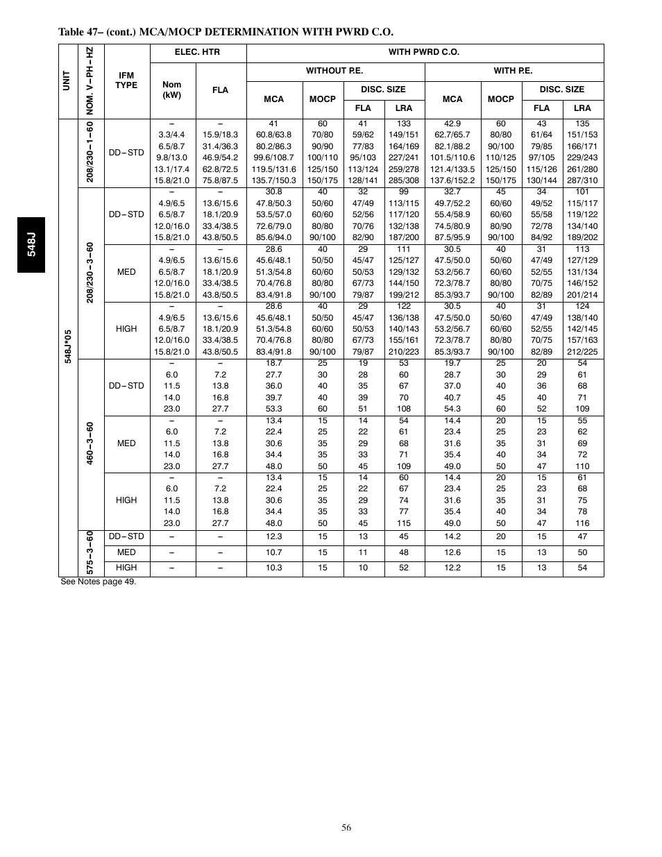 Bryant PACKAGED HEAT PUMP 548J User Manual | Page 56 / 76