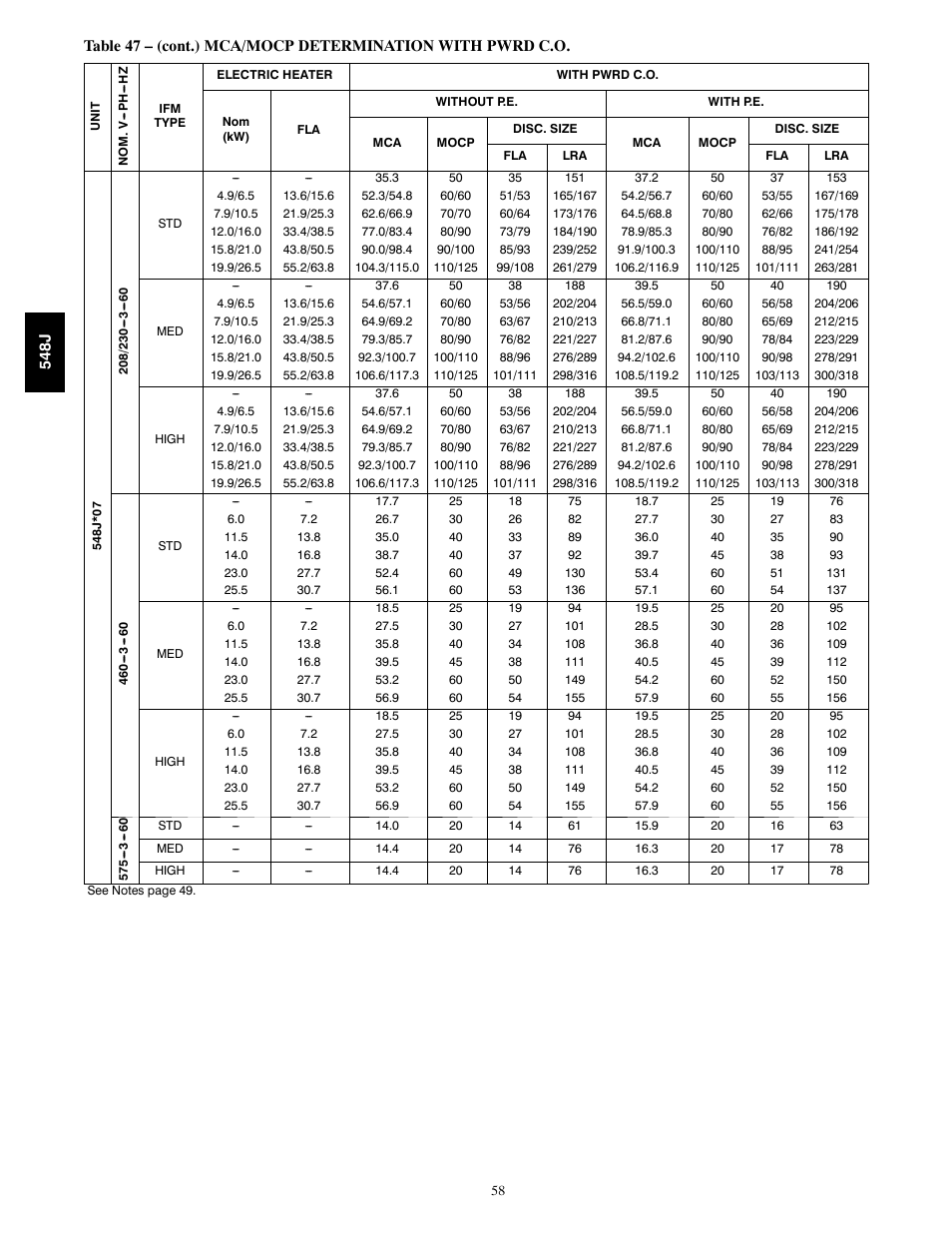 Bryant PACKAGED HEAT PUMP 548J User Manual | Page 58 / 76
