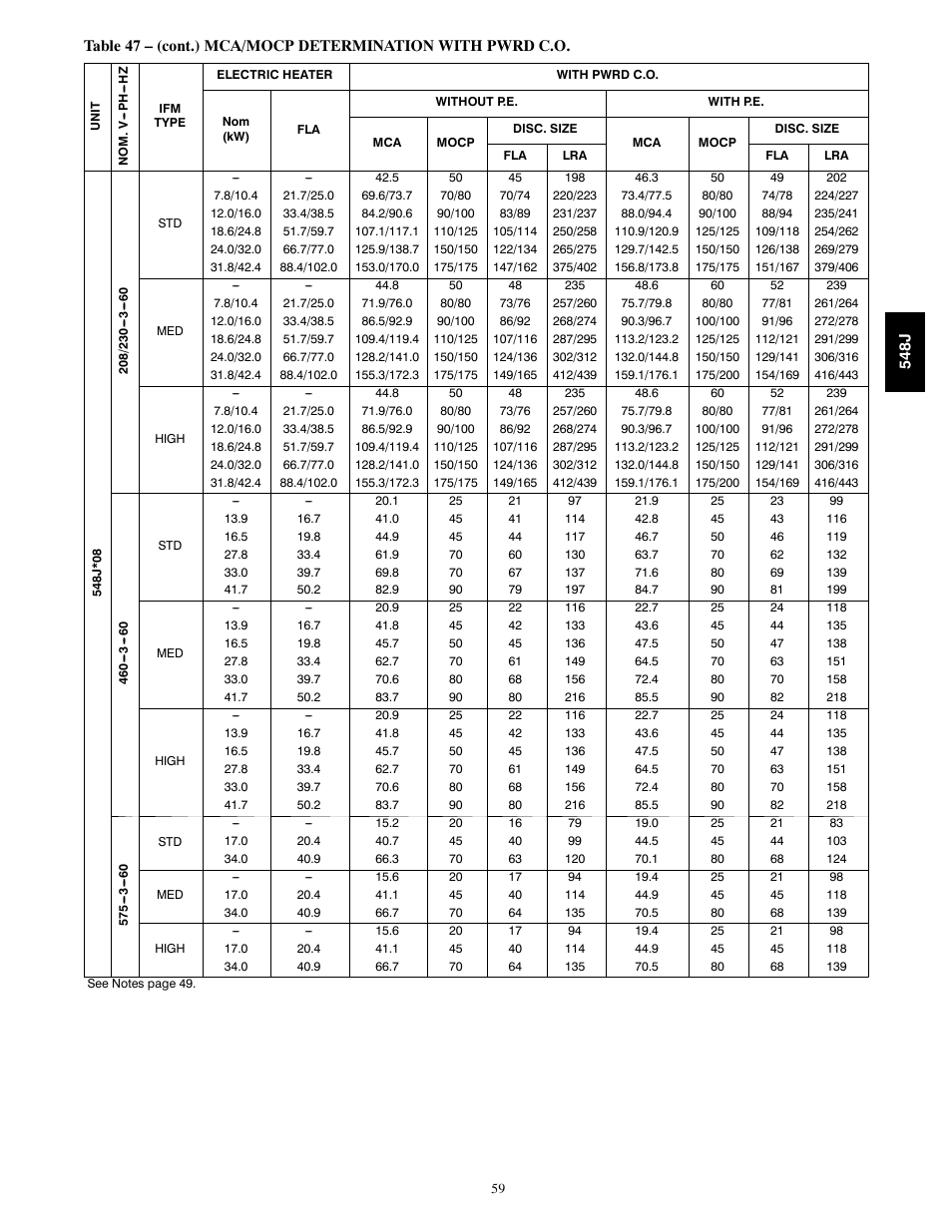 Bryant PACKAGED HEAT PUMP 548J User Manual | Page 59 / 76
