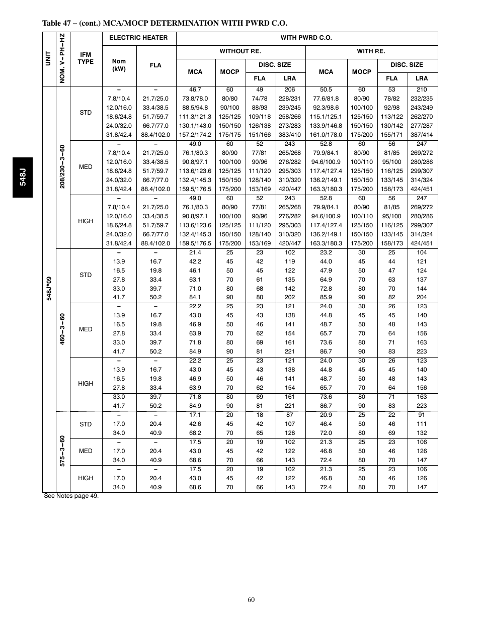 Bryant PACKAGED HEAT PUMP 548J User Manual | Page 60 / 76