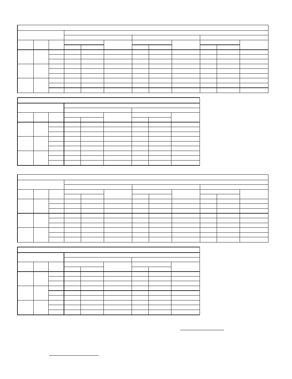 Gross cooling capacities | Bryant 579F User Manual | Page 22 / 64