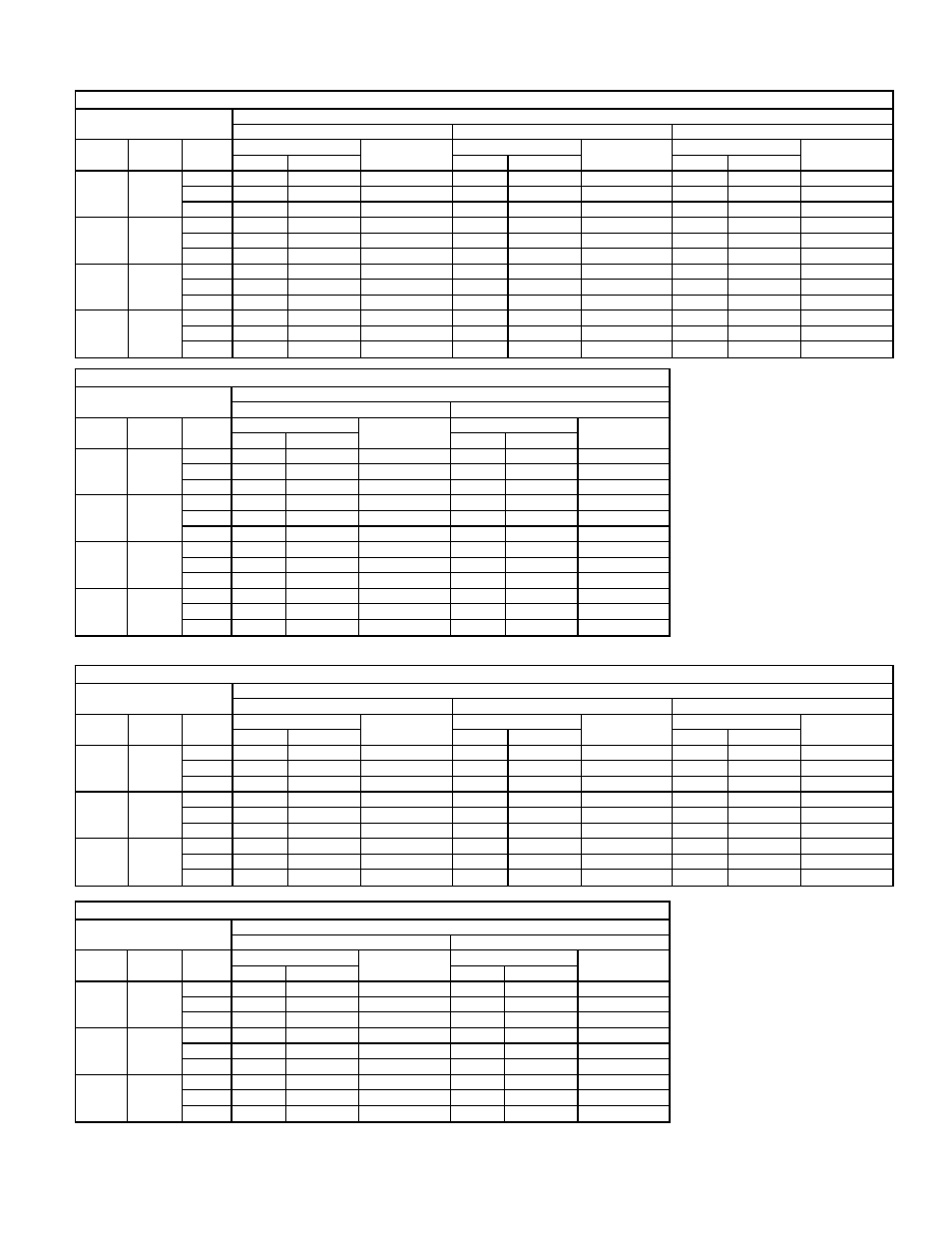 Gross cooling capacities (cont) | Bryant 579F User Manual | Page 25 / 64