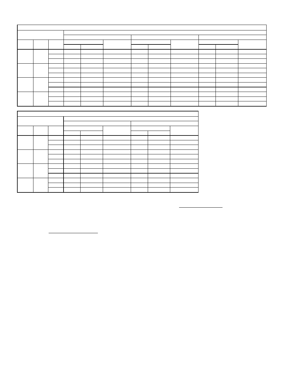 Gross cooling capacities (cont) | Bryant 579F User Manual | Page 26 / 64