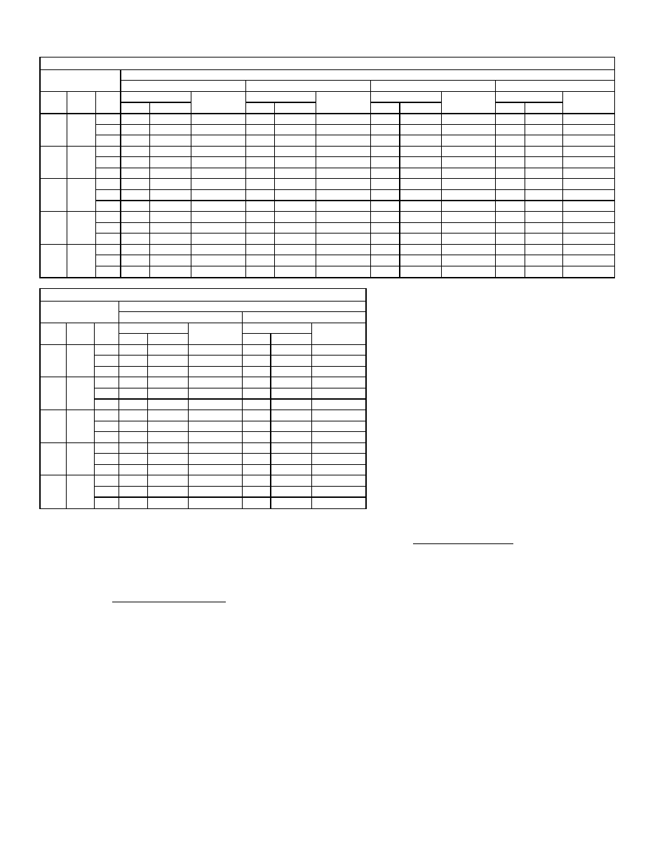 Gross cooling capacities (cont) | Bryant 579F User Manual | Page 28 / 64