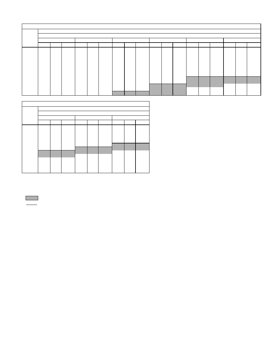 Air delivery — vertical discharge units (cont) | Bryant 579F User Manual | Page 33 / 64