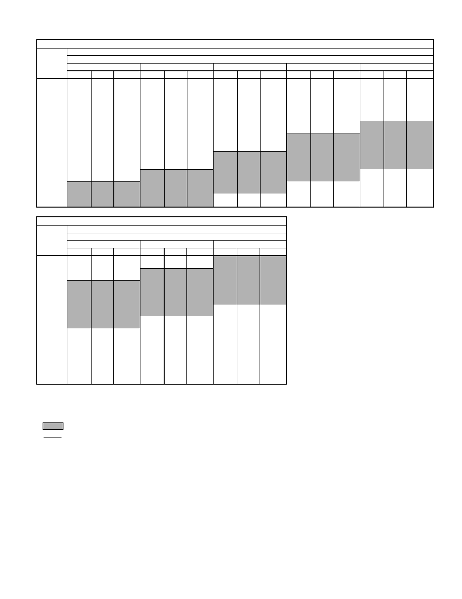 Air delivery — vertical discharge units (cont) | Bryant 579F User Manual | Page 35 / 64
