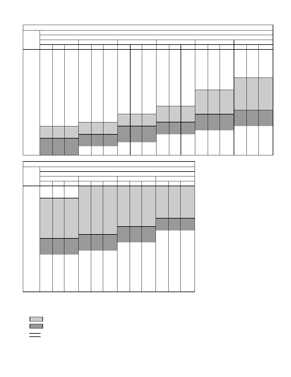 Air delivery — vertical discharge units (cont) | Bryant 579F User Manual | Page 37 / 64