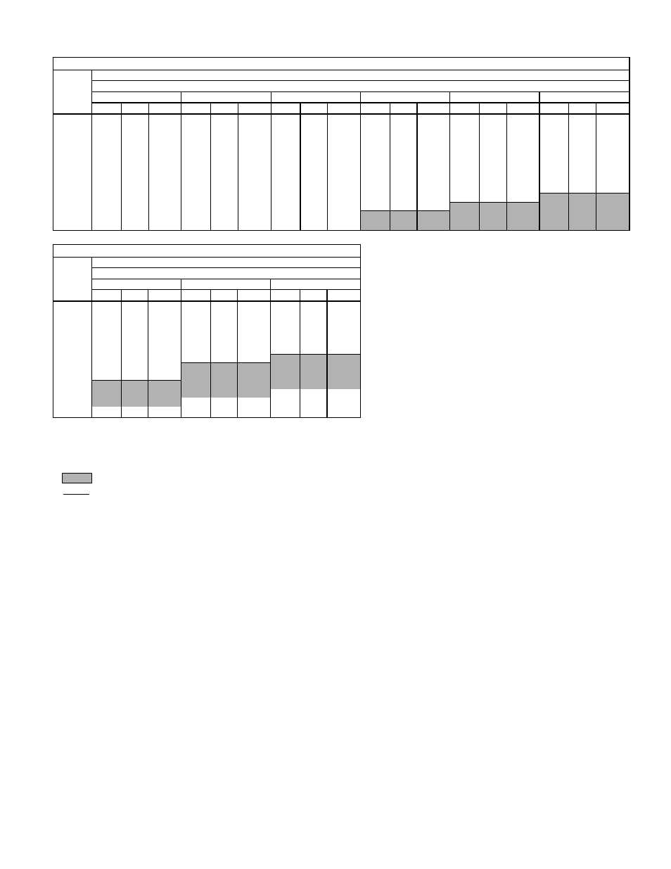 Air delivery — horizontal discharge units (cont) | Bryant 579F User Manual | Page 41 / 64
