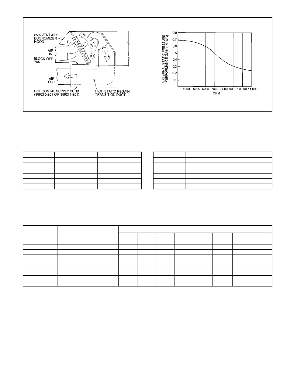 Bryant 579F User Manual | Page 49 / 64