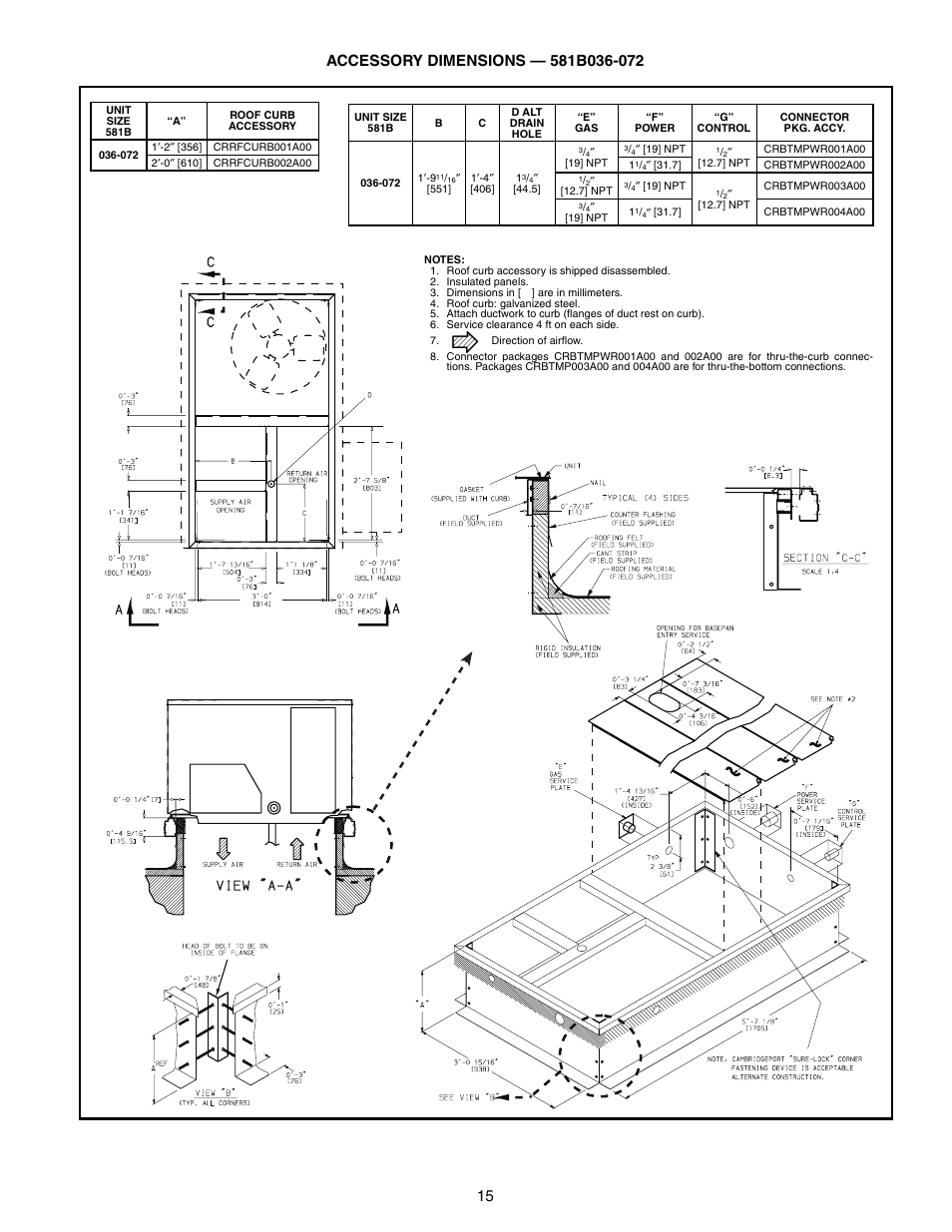 Bryant COMMERCIAL SINGLE PACKAGE ROOFTOP GAS HEAT/ELECTRIC COOLING 581B User Manual | Page 15 / 64