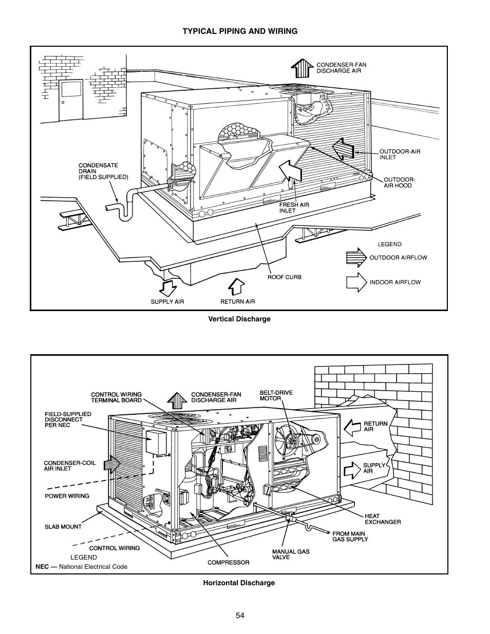 Bryant COMMERCIAL SINGLE PACKAGE ROOFTOP GAS HEAT/ELECTRIC COOLING 581B User Manual | Page 54 / 64