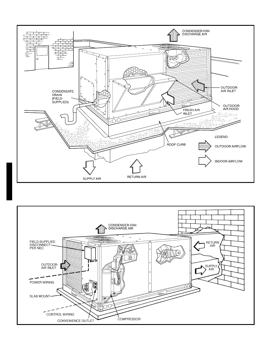 Bryant 549B User Manual | Page 134 / 170