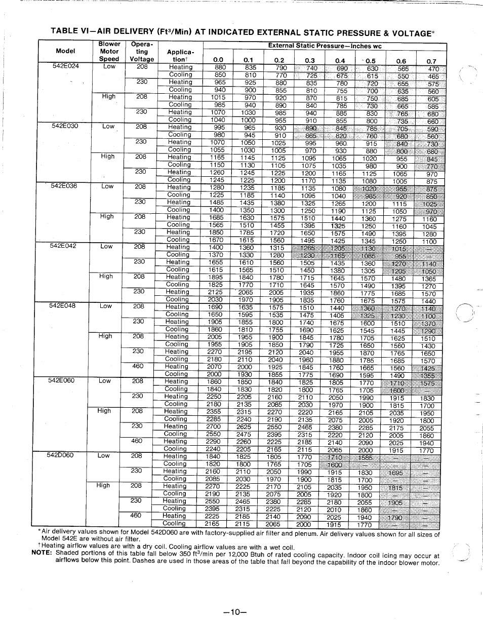 Bryant 542E User Manual | Page 10 / 16