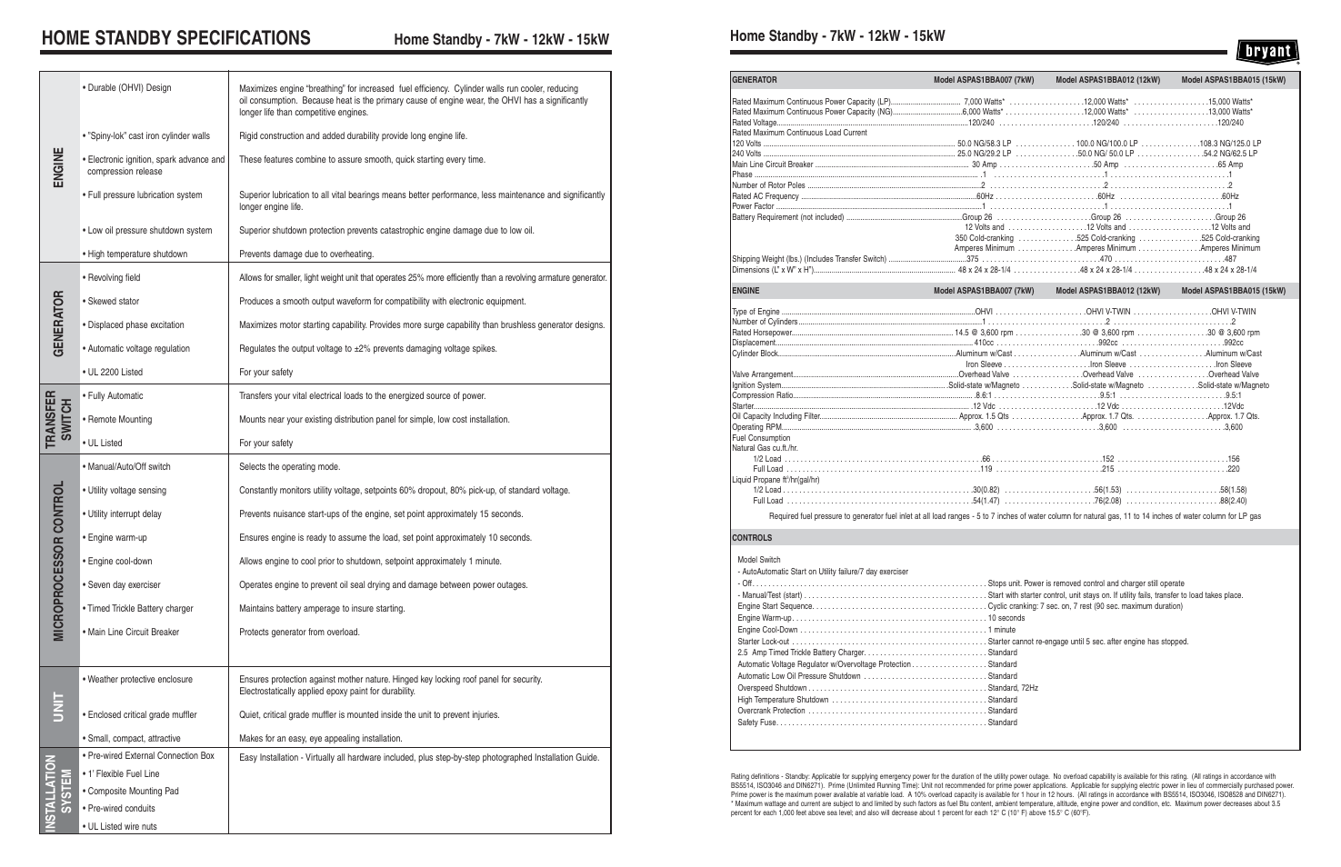 Home standby specifications, Engine | Bryant ASPAS1BBA007  EN User Manual | Page 2 / 4