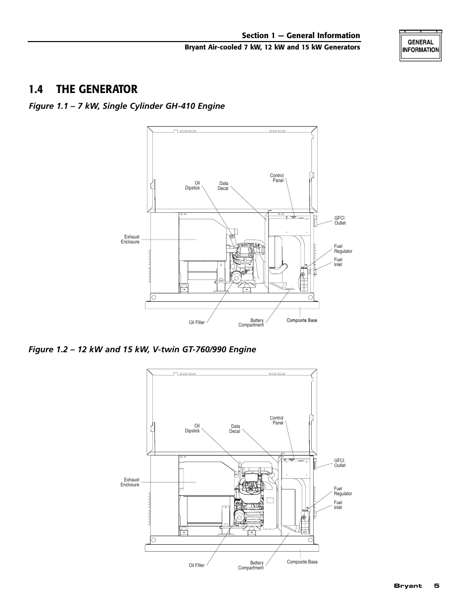 4 the generator | Bryant ASPAS1BBA012 User Manual | Page 7 / 24