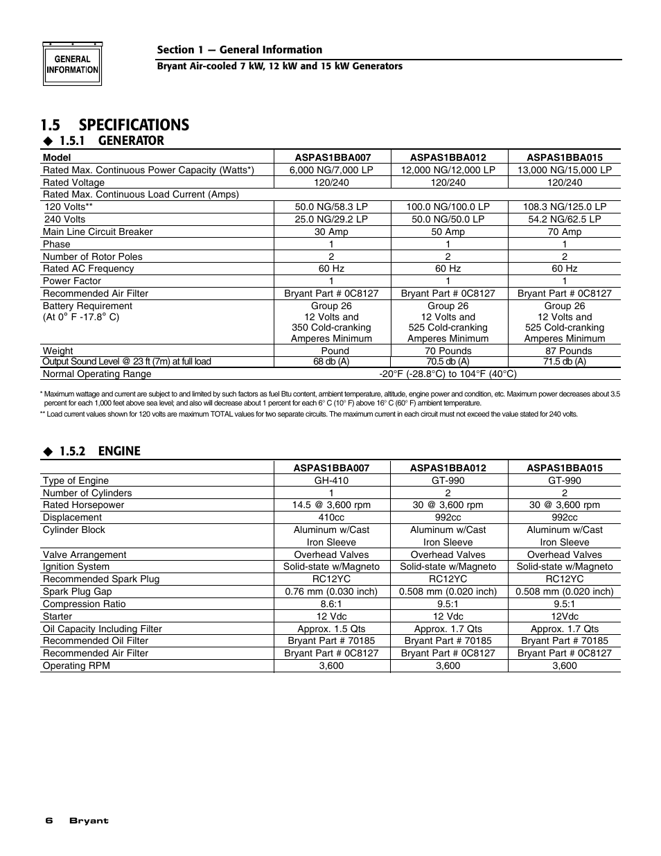 5 specifications, 1 generator, 2 engine | Bryant ASPAS1BBA012 User Manual | Page 8 / 24