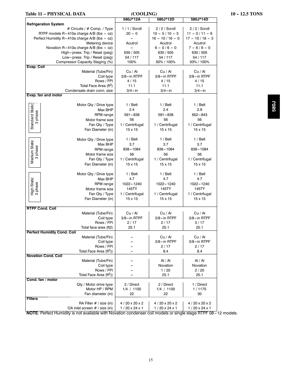 Bryant LEGACY LINE 580J User Manual | Page 15 / 86