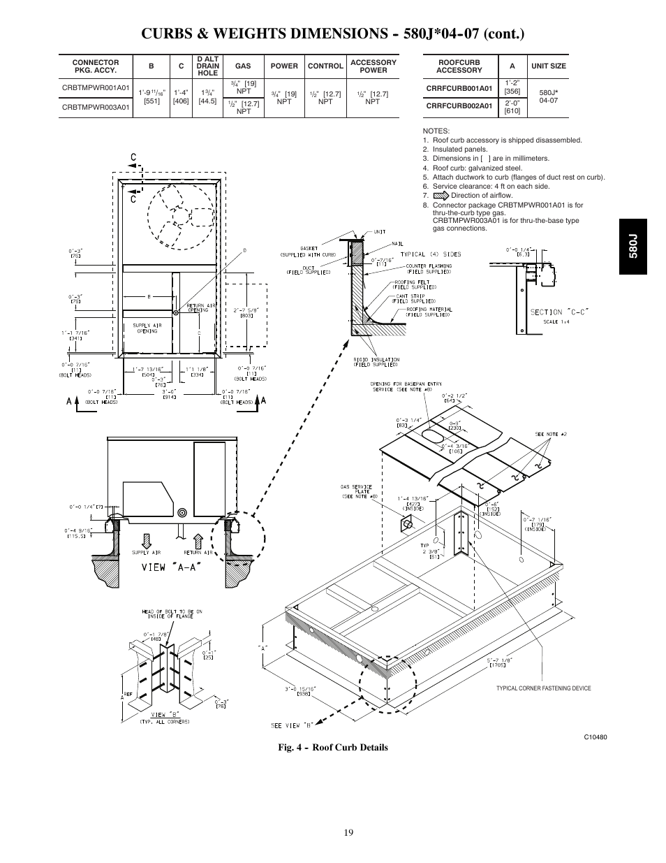 Curbs & weights dimensions j*04 (cont.), 580j, Fig. 4 -- roof curb details | Bryant LEGACY LINE 580J User Manual | Page 19 / 86