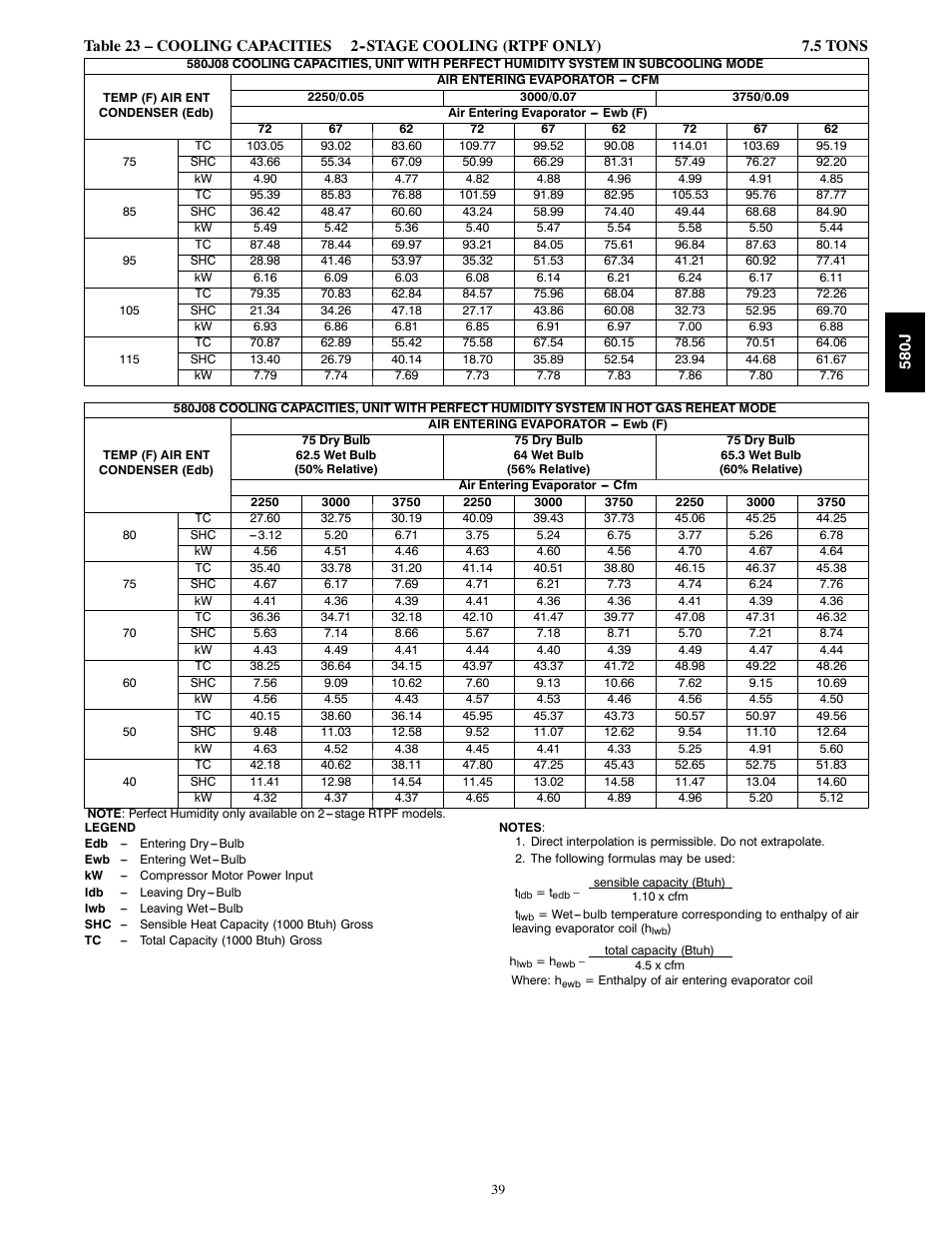 Bryant LEGACY LINE 580J User Manual | Page 39 / 86