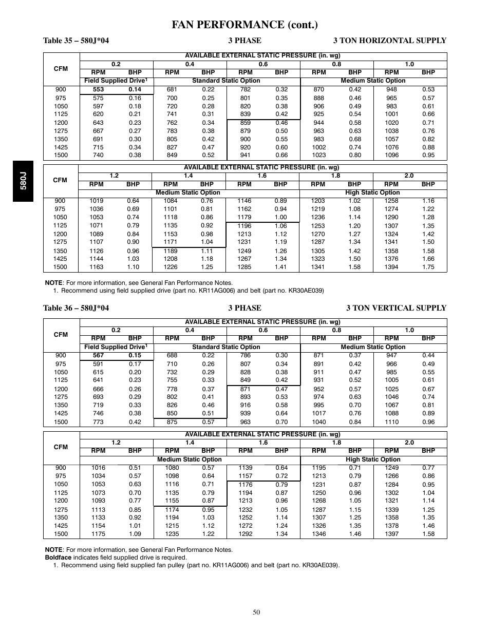 Fan performance (cont.) | Bryant LEGACY LINE 580J User Manual | Page 50 / 86