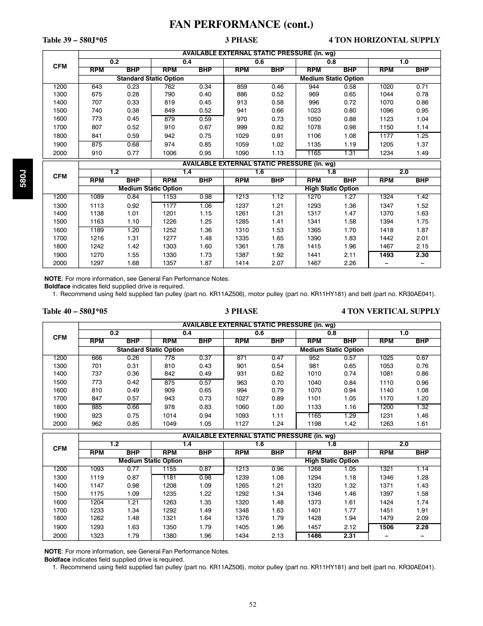 Fan performance (cont.) | Bryant LEGACY LINE 580J User Manual | Page 52 / 86