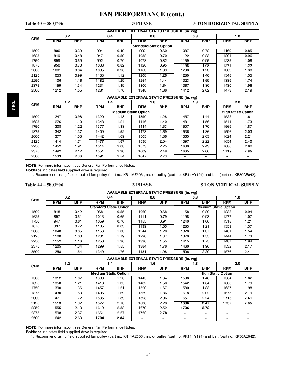 Fan performance (cont.) | Bryant LEGACY LINE 580J User Manual | Page 54 / 86