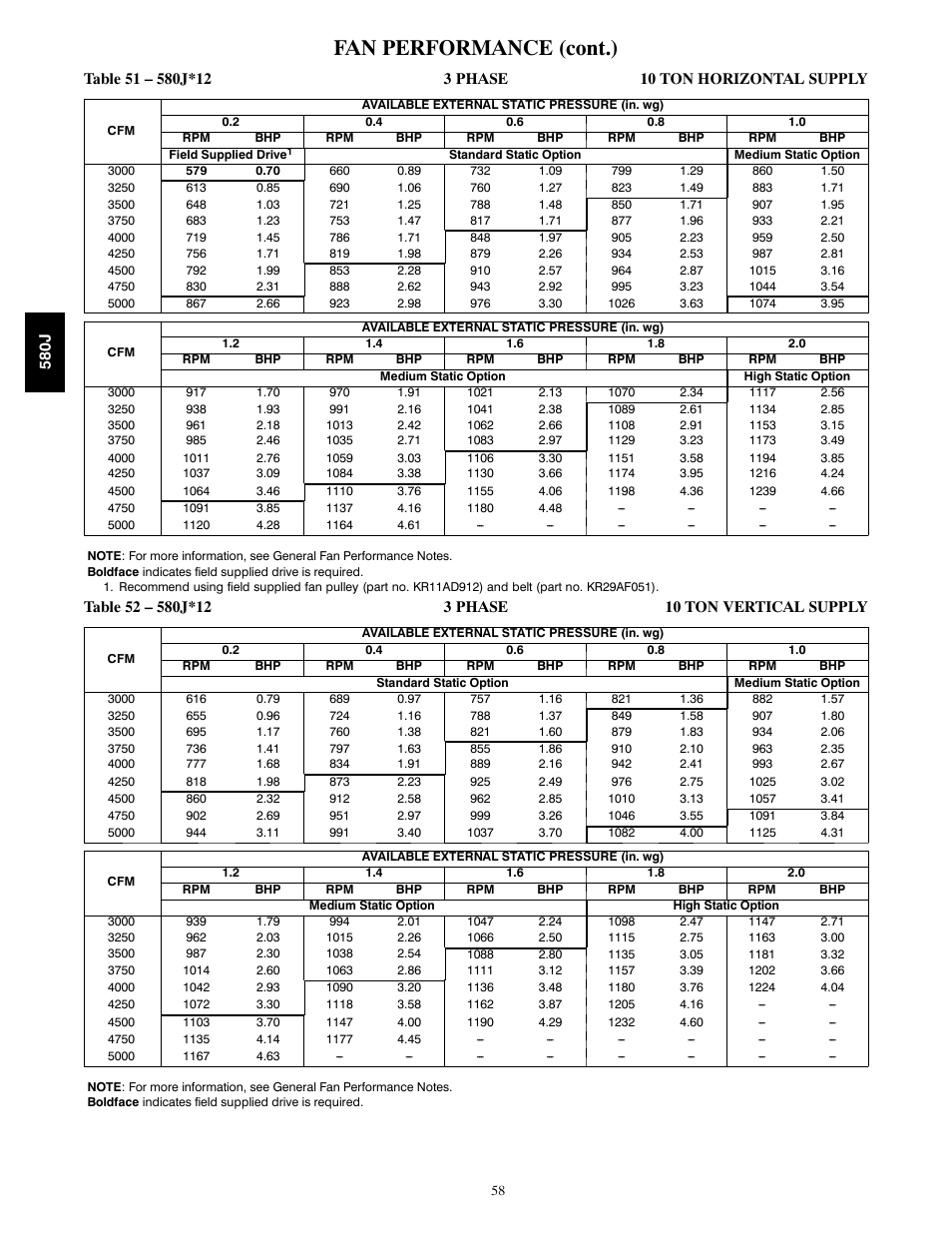 Fan performance (cont.) | Bryant LEGACY LINE 580J User Manual | Page 58 / 86