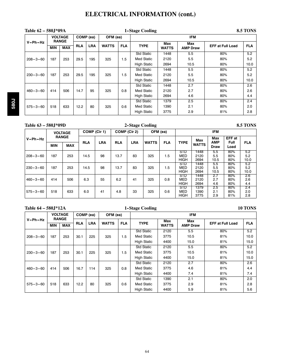 Electrical information (cont.) | Bryant LEGACY LINE 580J User Manual | Page 64 / 86