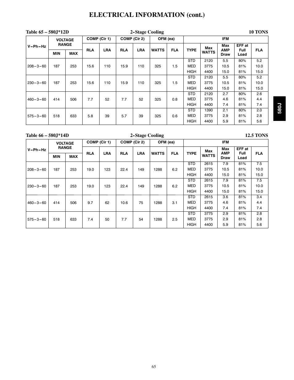Electrical information (cont.) | Bryant LEGACY LINE 580J User Manual | Page 65 / 86