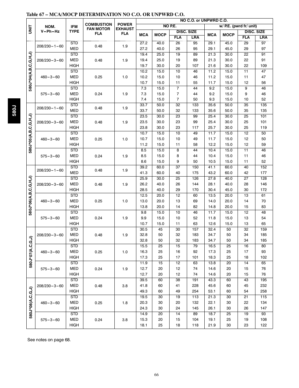 Mca/mocp determination | Bryant LEGACY LINE 580J User Manual | Page 66 / 86