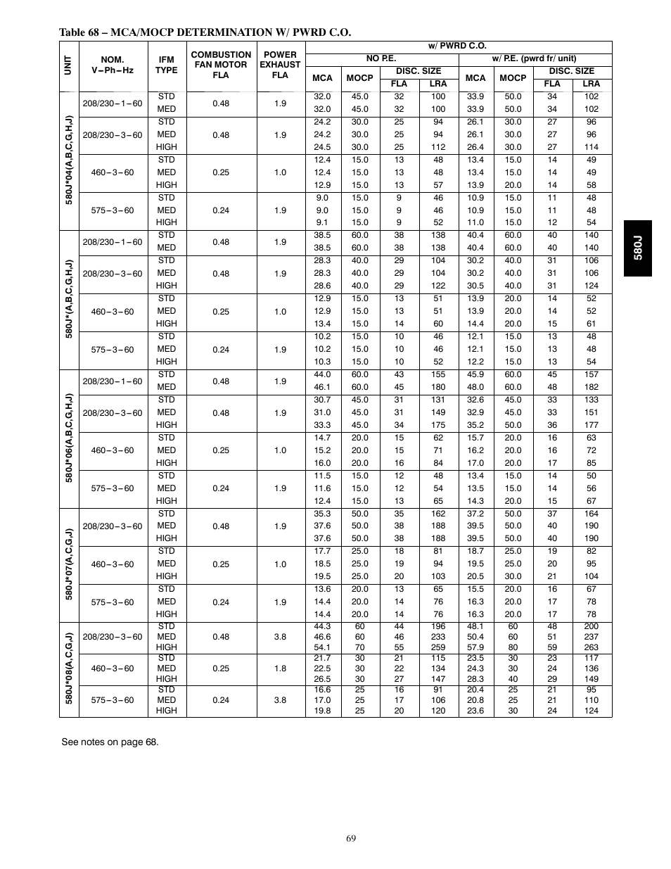 Bryant LEGACY LINE 580J User Manual | Page 69 / 86