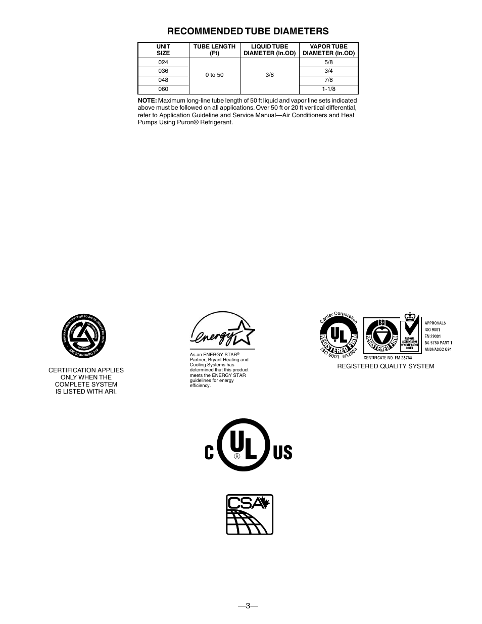 Recommended tube diameters, Registered quality system | Bryant TWO-SPEED PURON PLUS ELECTRIC HEAT PUMP 698B User Manual | Page 3 / 44