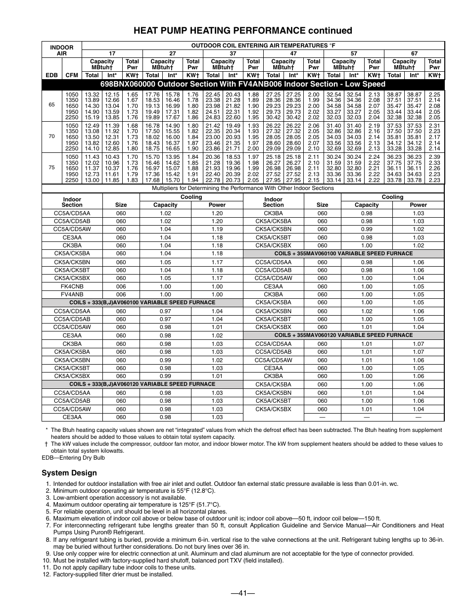 Heat pump heating performance continued, System design | Bryant TWO-SPEED PURON PLUS ELECTRIC HEAT PUMP 698B User Manual | Page 41 / 44