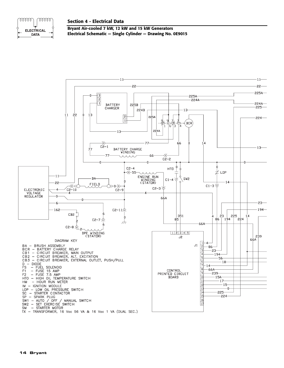 Bryant Automatic Standby Generator ASPAS1BBA007 User Manual | Page 16 / 52