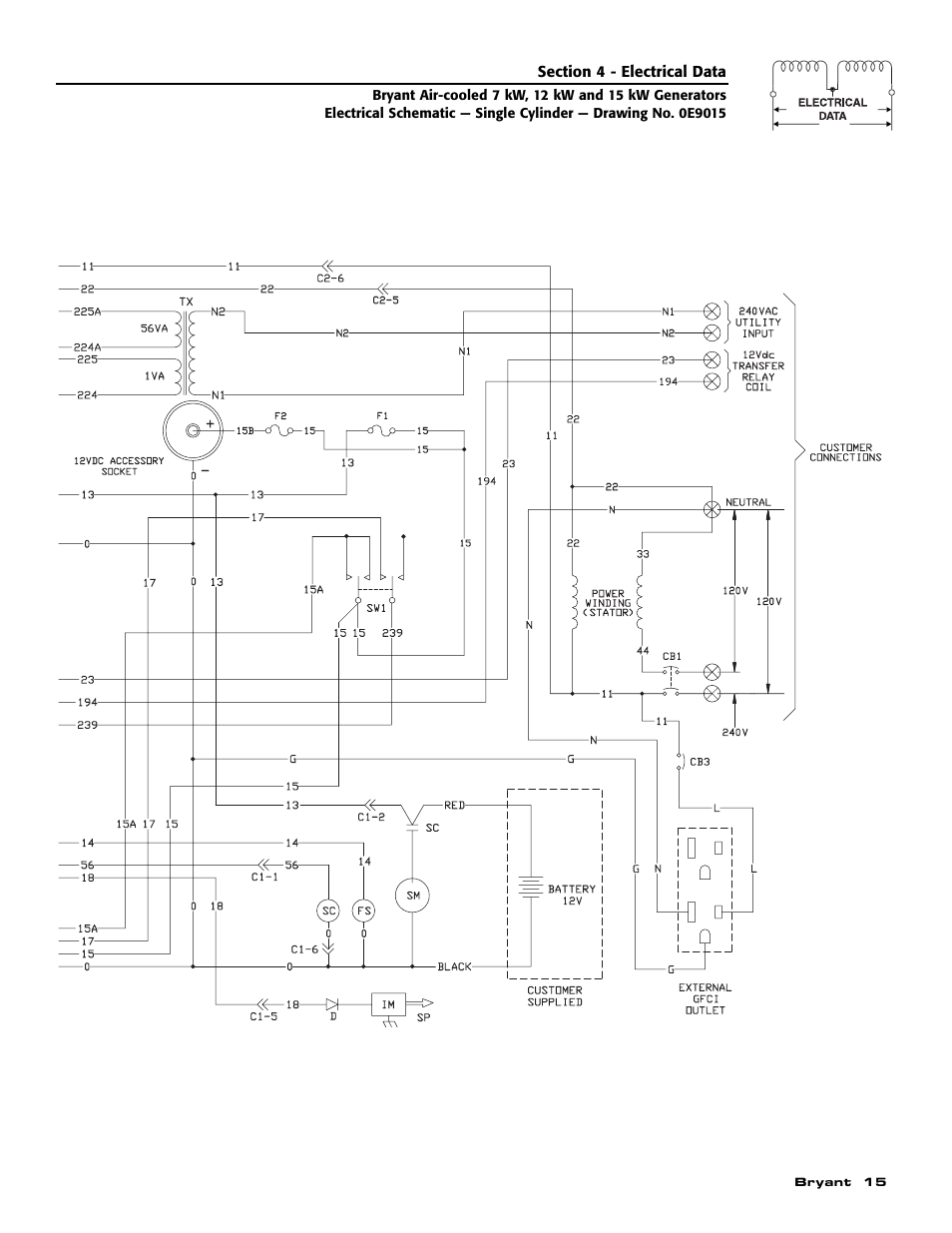 Bryant Automatic Standby Generator ASPAS1BBA007 User Manual | Page 17 / 52