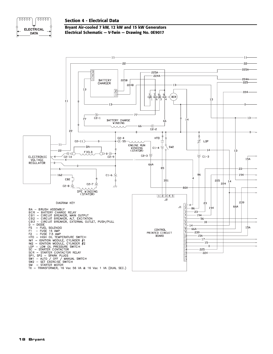 18 bryant | Bryant Automatic Standby Generator ASPAS1BBA007 User Manual | Page 20 / 52