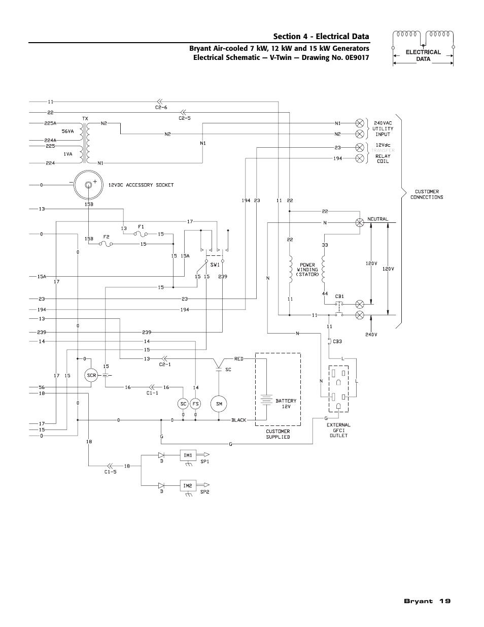 Bryant 19 | Bryant Automatic Standby Generator ASPAS1BBA007 User Manual | Page 21 / 52