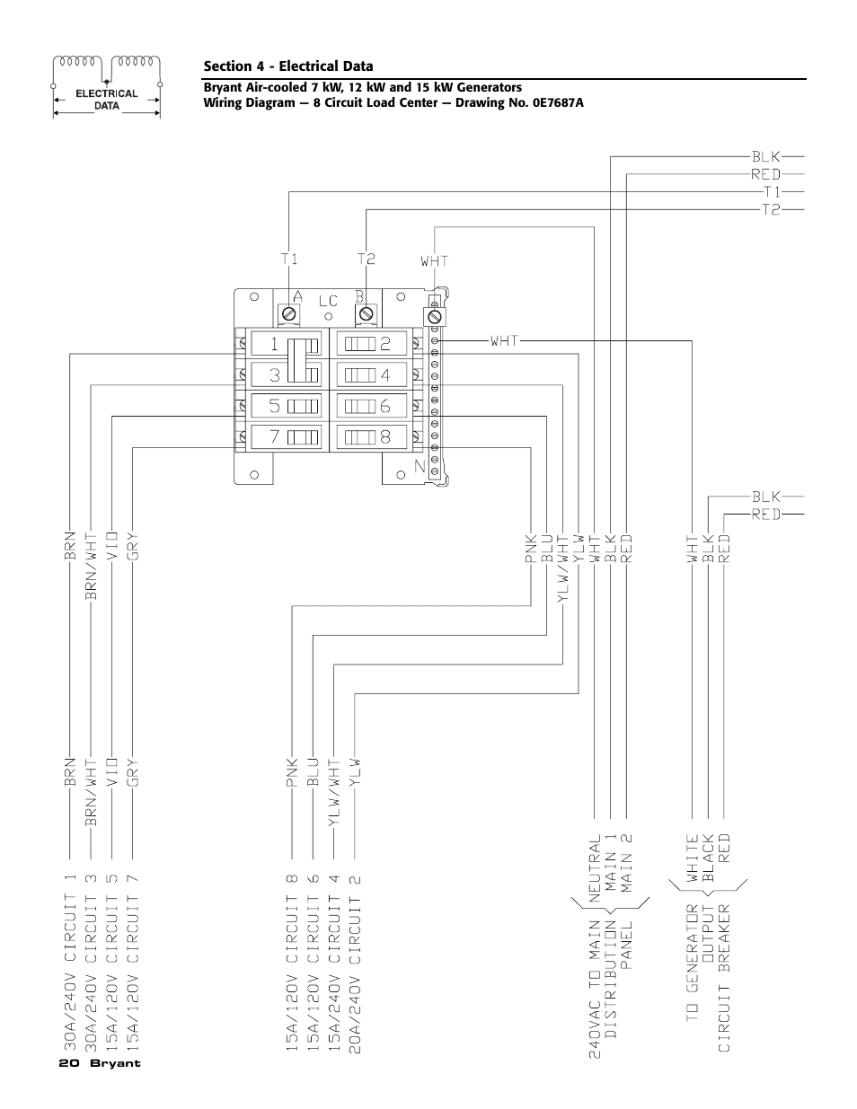 Bryant Automatic Standby Generator ASPAS1BBA007 User Manual | Page 22 / 52