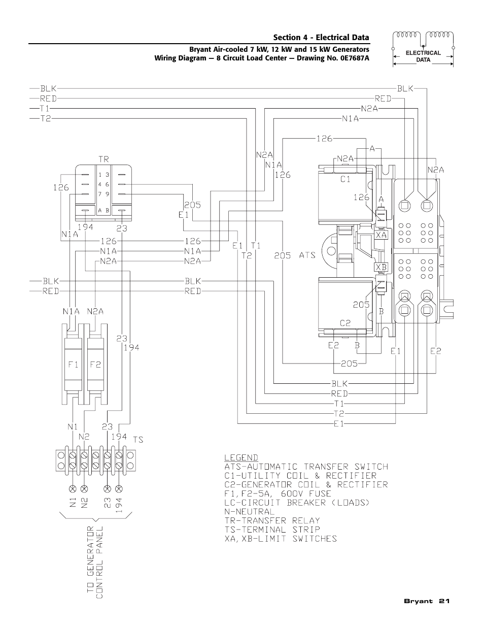 Bryant Automatic Standby Generator ASPAS1BBA007 User Manual | Page 23 / 52