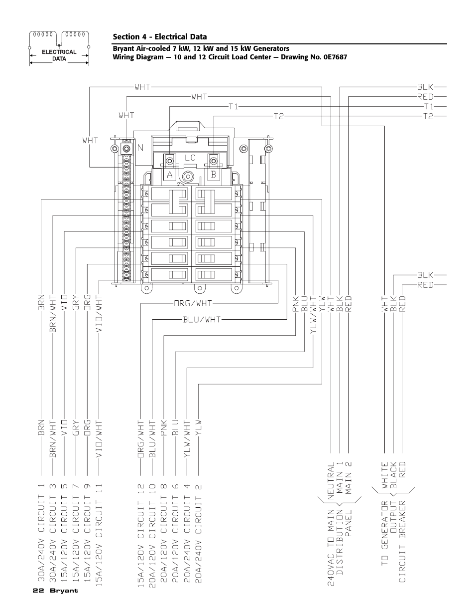 Bryant Automatic Standby Generator ASPAS1BBA007 User Manual | Page 24 / 52