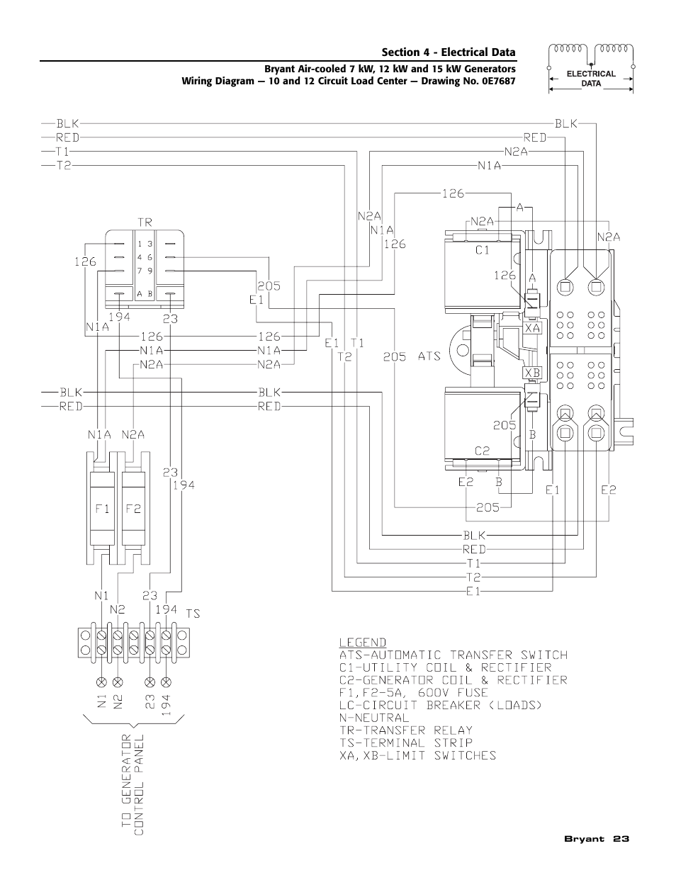 Bryant Automatic Standby Generator ASPAS1BBA007 User Manual | Page 25 / 52