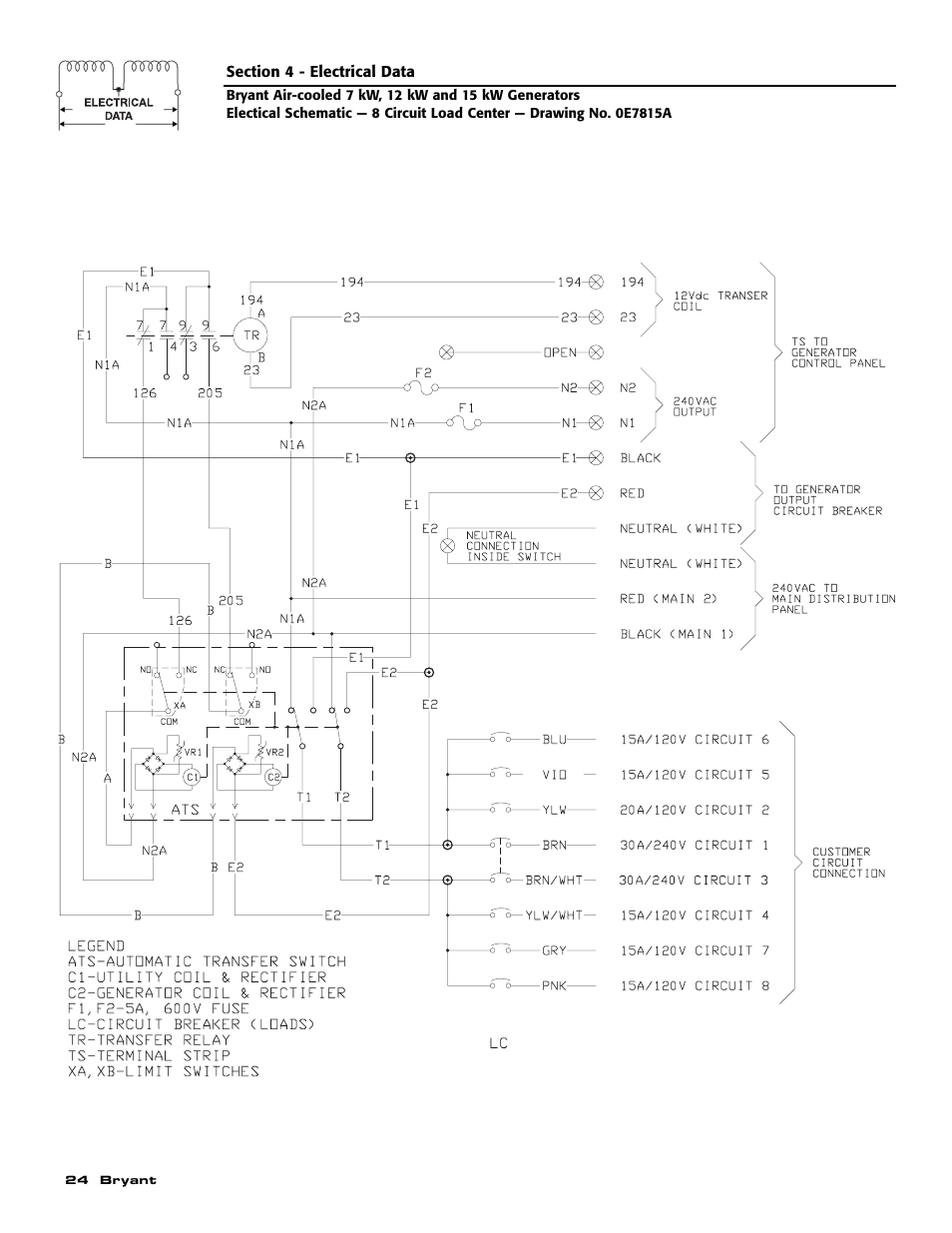 Bryant Automatic Standby Generator ASPAS1BBA007 User Manual | Page 26 / 52