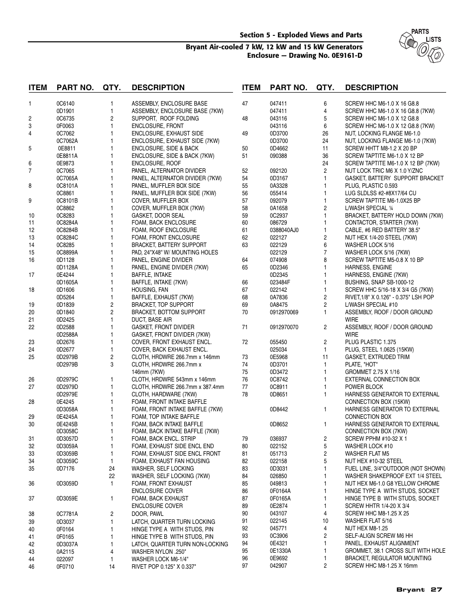 Bryant Automatic Standby Generator ASPAS1BBA007 User Manual | Page 29 / 52